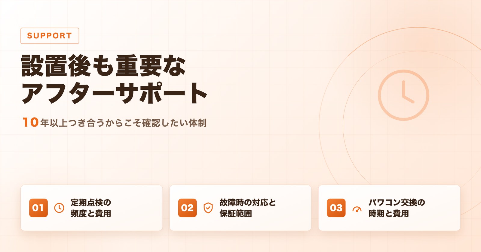 蓄電池の定期点検と故障時対応とパワーコンディショナ交換の確認項目の図
