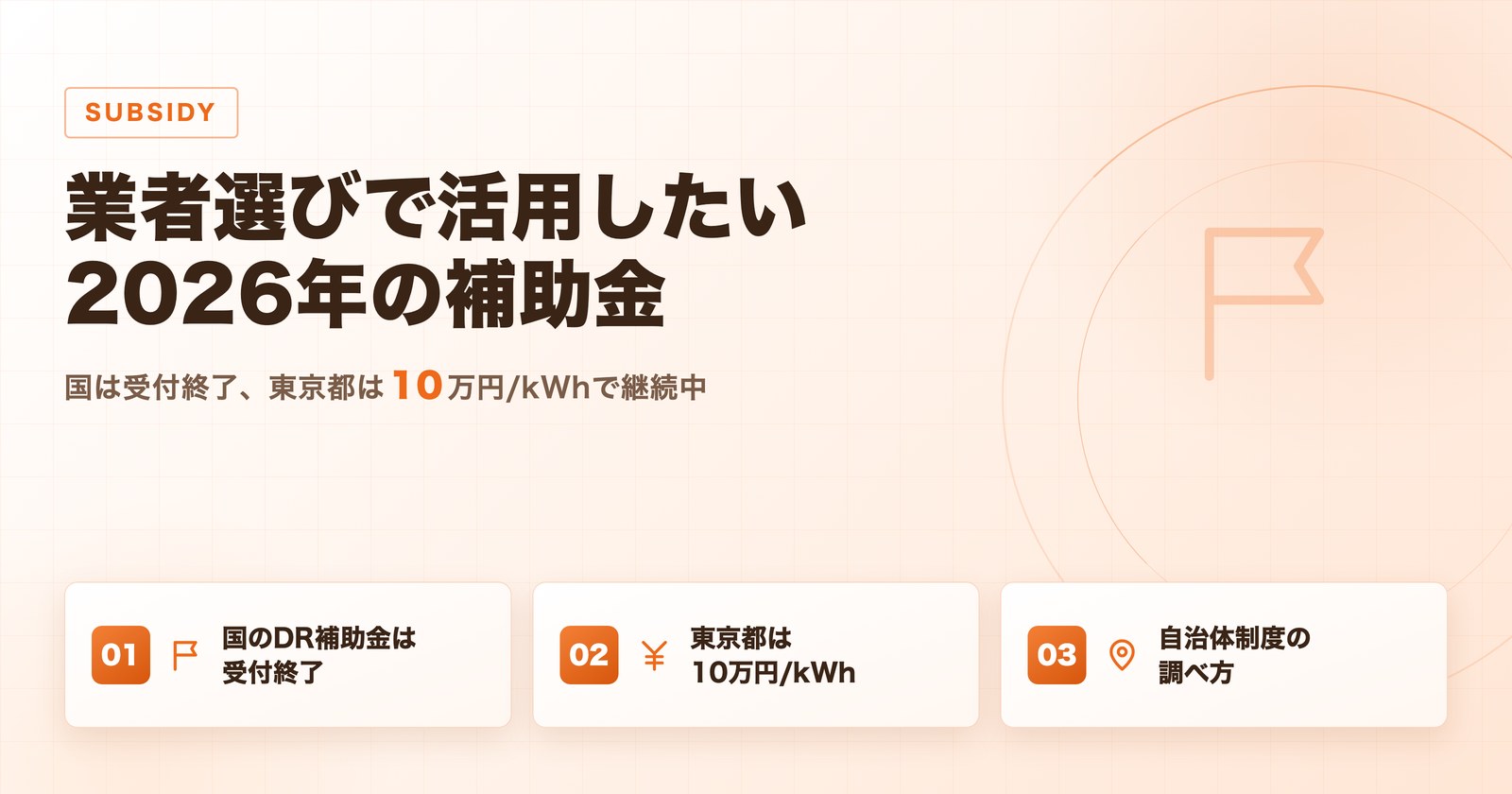 国と東京都の蓄電池補助金の受付状況と助成額を比較した図